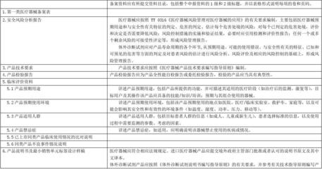 一類醫(yī)療器械備案申報(bào)資料要求及說明